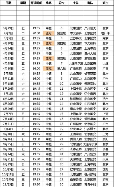 北京国安中超联赛时间 最新赛程安排-第3张图片-www.211178.com_果博福布斯