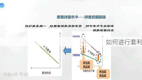 篮球套利最稳定的方法是什么？