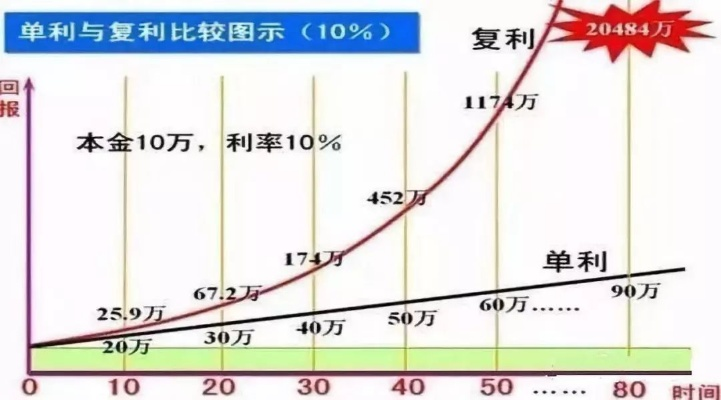 篮球套利最稳定的方法是什么？-第2张图片-www.211178.com_果博福布斯