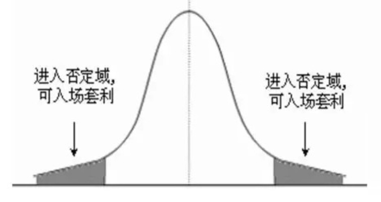 篮球套利最稳定的方法是什么？-第3张图片-www.211178.com_果博福布斯