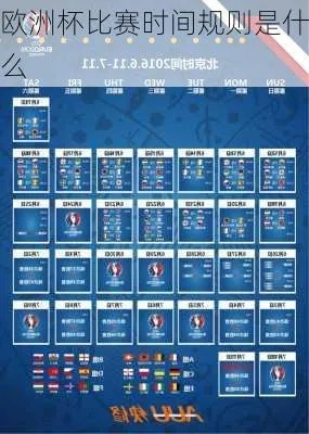 fifaonline308欧洲杯 全面解析欧洲杯比赛规则和赛程安排-第2张图片-www.211178.com_果博福布斯