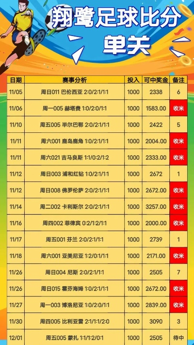 世界杯竞彩足球分析 2021足球世界杯竞猜-第3张图片-www.211178.com_果博福布斯