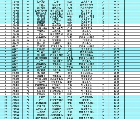 恒大2016中超全进球 2020年恒大中超赛程时间表