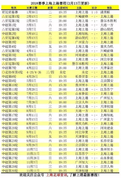 2018年中超力帆赛程表 2018年中超联赛-第2张图片-www.211178.com_果博福布斯