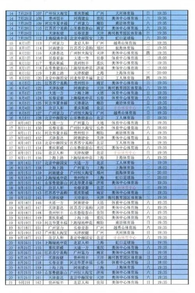 2018年中超力帆赛程表 2018年中超联赛-第3张图片-www.211178.com_果博福布斯