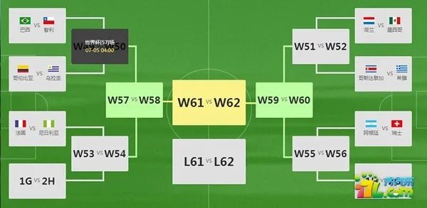 世界杯16强即时盘口 世界杯16强对阵出炉