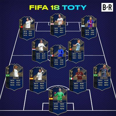 fifa19西甲最佳阵容 西甲联赛最强阵容推荐