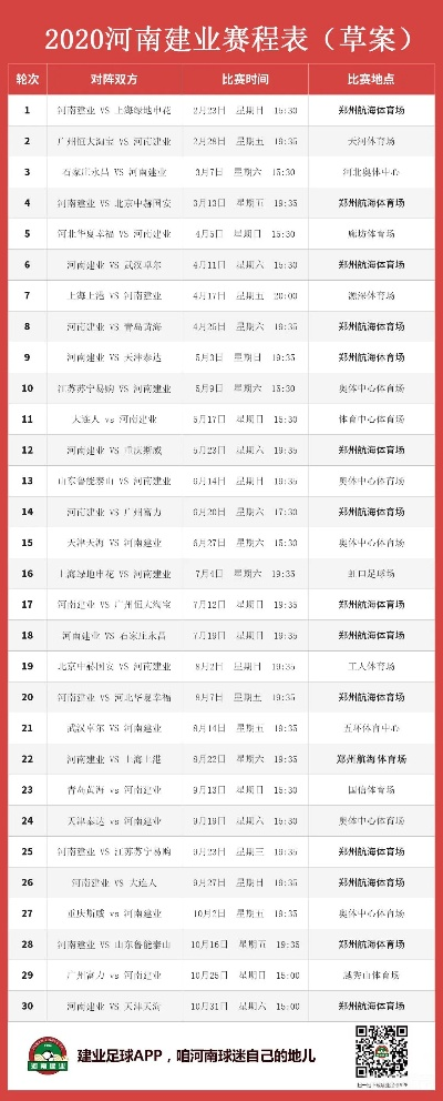 2018年建业中超联赛赛程表 2020中超建业-第2张图片-www.211178.com_果博福布斯