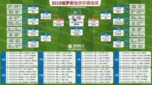 2026年世界杯 预测未来足球赛事的赛制和冠军归属-第2张图片-www.211178.com_果博福布斯