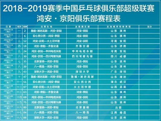 全国乒乓球联赛2018赛程及比赛结果查询