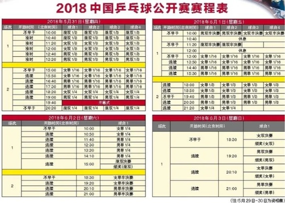 全国乒乓球联赛2018赛程及比赛结果查询-第2张图片-www.211178.com_果博福布斯