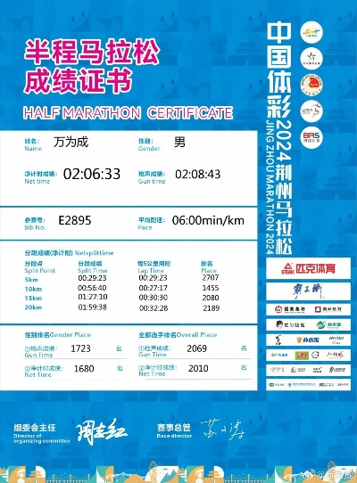 2023扬州马拉松完赛纪录查询-第3张图片-www.211178.com_果博福布斯