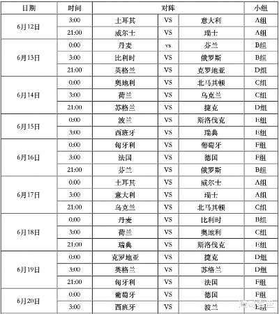 2021欧洲杯哪里可看 2021欧洲杯哪可以看