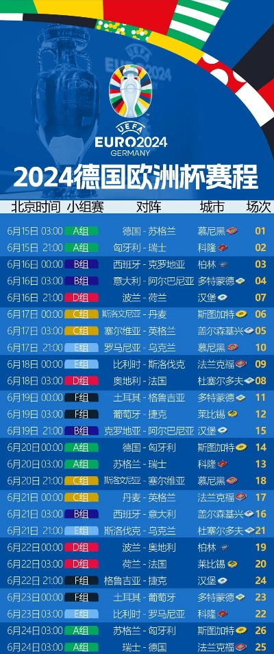 2021欧洲杯哪里可看 2021欧洲杯哪可以看-第3张图片-www.211178.com_果博福布斯