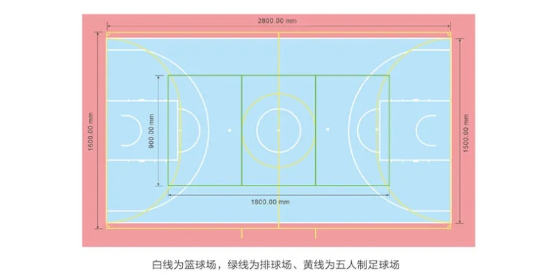 打造完美室外篮球场的建造指南-第3张图片-www.211178.com_果博福布斯