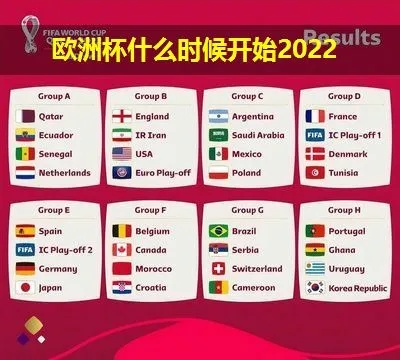 202欧洲杯 2023欧洲杯什么时候开始-第2张图片-www.211178.com_果博福布斯