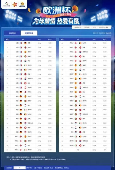 今天欧洲杯情况分析图 详细分析欧洲杯最新战况-第2张图片-www.211178.com_果博福布斯