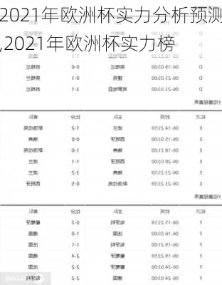 2021欧洲杯实力预测 哪支球队有望夺冠？-第3张图片-www.211178.com_果博福布斯